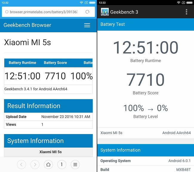 GearBest: Обновленный флагман Xiaomi Mi5S - ну только в космос не летает! Обзор после месяца использования.