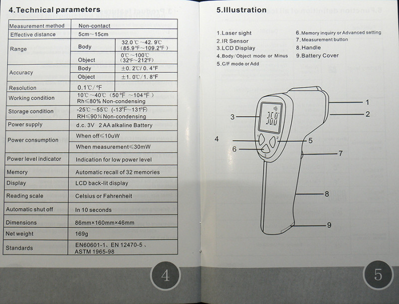 Banggood: Инфракрасный термометр (пирометр) FI01