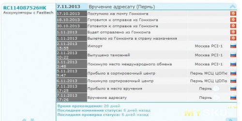 Трекинг Трекинг