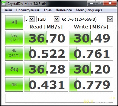 Orico 2599US3 USB 3.0 в разъёме USB 2.0 на задней панели материнской платы