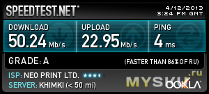 С.16. int_G62.Speedtest (Loc1)