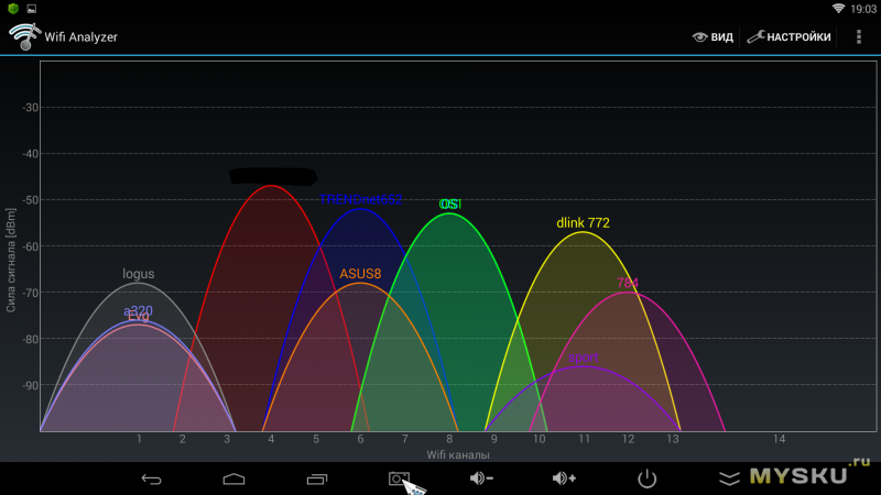 С.39 WiFi Analyzer (зона уверенного приема 2)