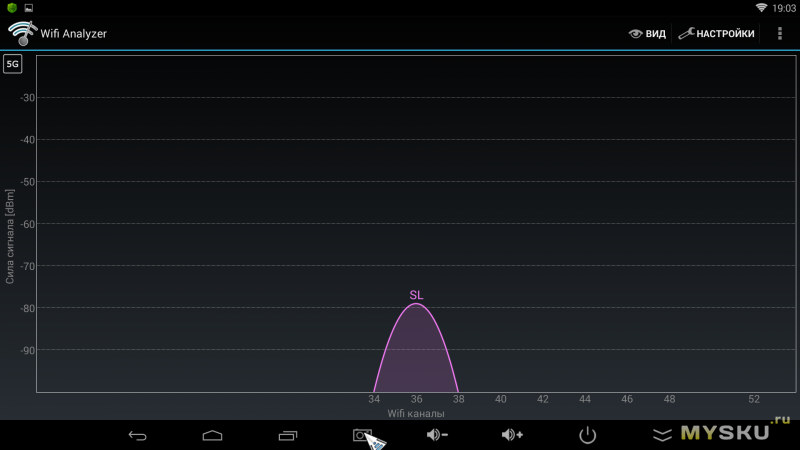 С.40 WiFi Analyzer (зона уверенного приема 3)