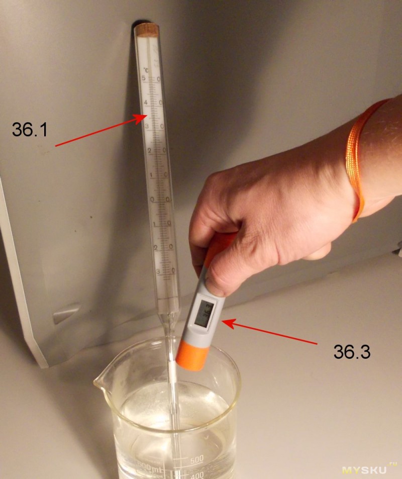 Как определить температуру воды для смеси. Измерение температуры воды. Замер температуры воды. Градусник для измерения воды горячей. Определение температуры воды.