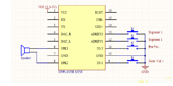 Тонометр с подключением к пк через usb