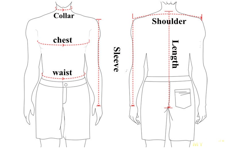 Перевести на русский bodies. Shoulder размер одежды. Shoulder в одежде. Length в одежде. Chest одежда.