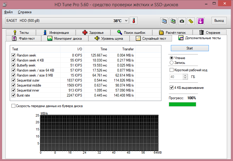 Приложение скопируйте мои данные. Копирование данных с жесткого диска. HDD Linux. Аналог HDD В Linux. Посекторное копирование жесткого диска Linux.