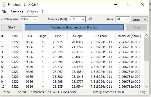Winrar 4 00 32Bit And 64Bit Full Version Ddr2 Memory