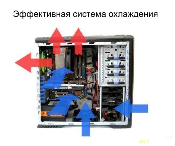 Какой стороной ставить колодки