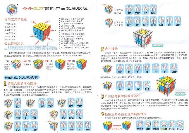 Схема сборки кубика рубика 4х4 для начинающих. Схема сборки кубика Рубика 4х4. Кубик рубик 4х4 схема сборки. Сборка кубика 5 на 5 схема. Формулы сбора кубика 4 на 4.